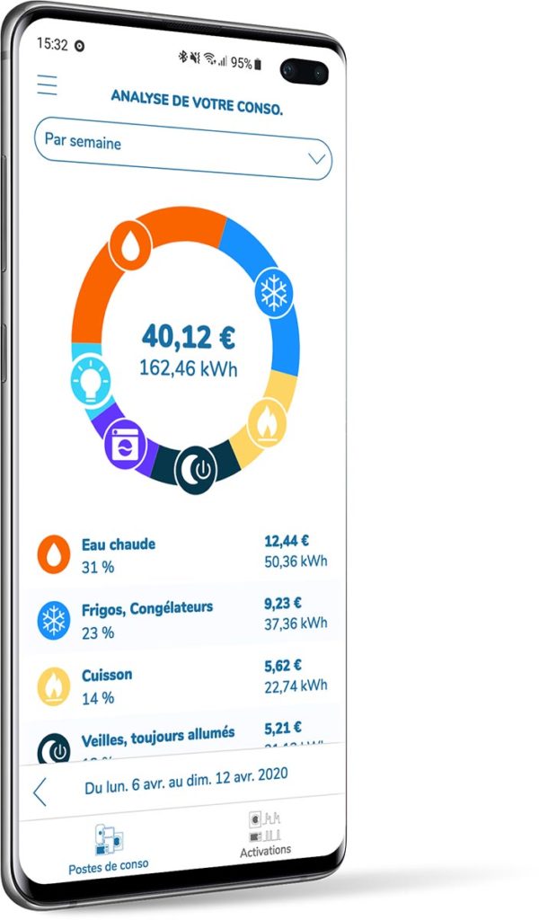 analyse conso ecojoko