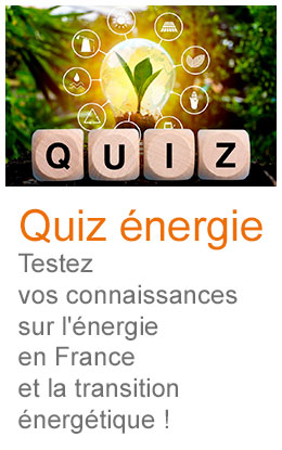 Quiz énergie : Testez vos connaissances sur l'énergie en France et la transition énergétique !