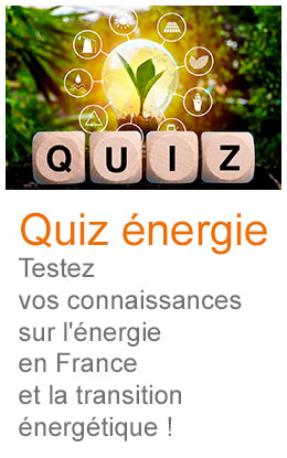 Quiz énergie : Testez vos connaissances sur l'énergie en France et la transition énergétique !